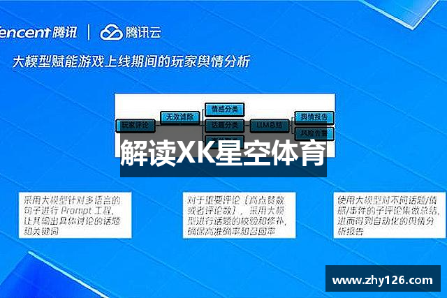 解读XK星空体育